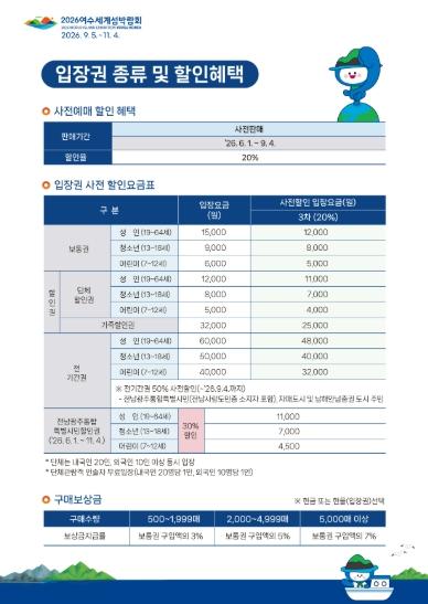 전남광주통합특별시민, 섬박람회 입장권 30% 특별할인
