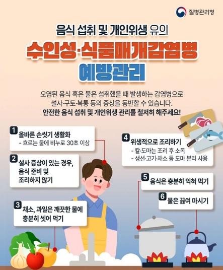 천안시, ‘손씻기·익혀먹기·끓여먹기’ 식중독 예방수칙 실천 당부 기사 이미지
