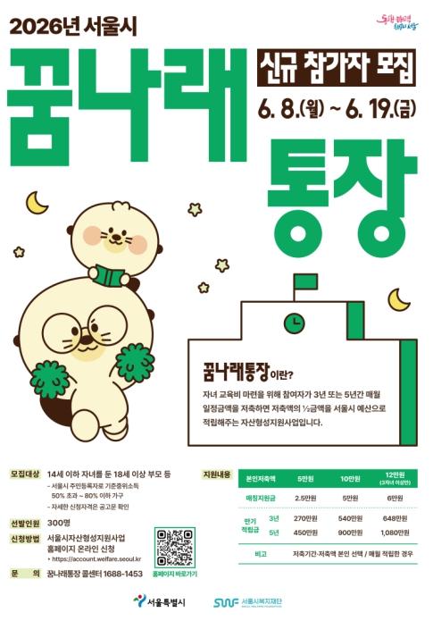 저축하면 지원금 쌓인다! 동작구, 통장사업 참여자 모집 기사 이미지