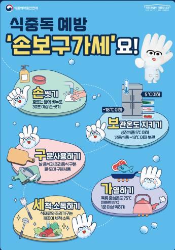 고성군, 사회복지 급식시설 식중독 예방 특별점검 실시 기사 이미지