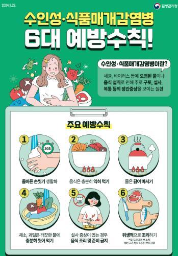 달서구보건소, 여름철 수인성·식품매개감염병 예방수칙 준수 당부 기사 이미지