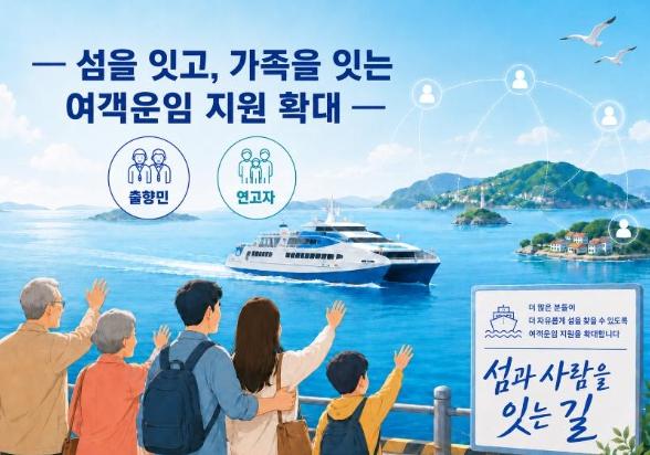 옹진군, 출향민‧연고자 여객운임 확대 지원 신청 접수 기사 이미지