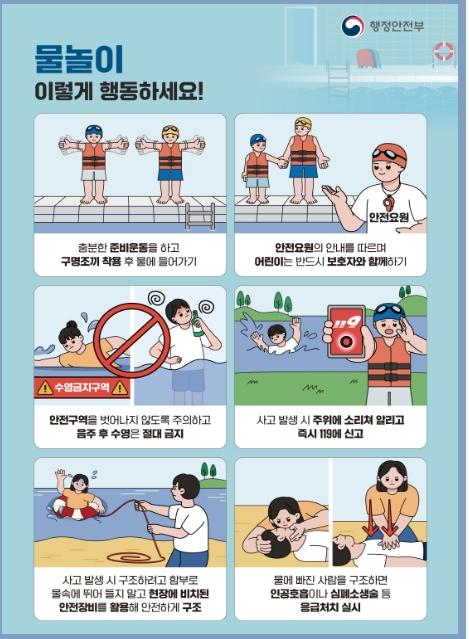 행정안전부, 예년보다 빨라진 무더위, 수상 안전관리 대책 조기 가동