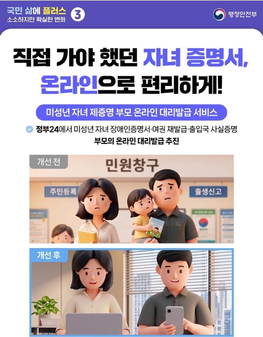 행정안전부, 직접 가야 했던 자녀 증명서, 온라인으로 편리하게! 기사 이미지