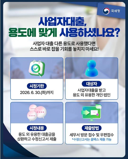국세청, 사업자대출, 용도에 맞게 사용하셨나요? 기사 이미지