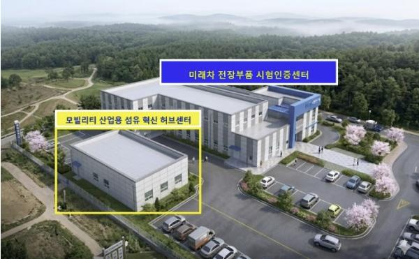 충주시 '산업용 섬유 성능평가·인증 지원 기반구축' 공모선정 기사 이미지
