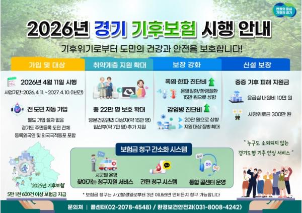 부천시, 폭염 대비 온열질환 예방수칙 준수 당부 기사 이미지