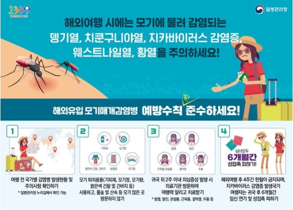 영천시, 해외여행객 모기매개감염병 ‘주의’ 당부 기사 이미지
