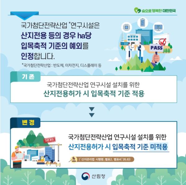 산림청, 국가경쟁력 강화를 위한 산지관리법령 개정