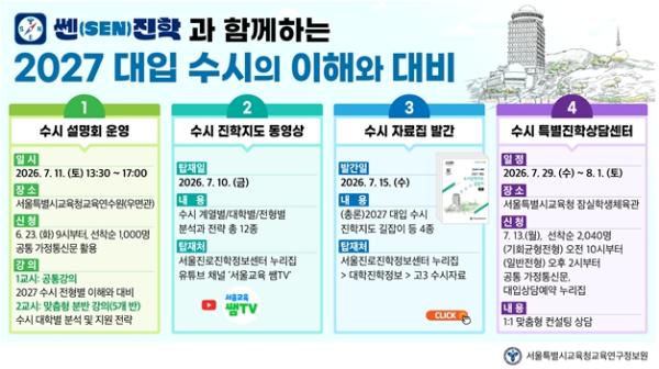 서울시교육청, 2027 대입 수시 대비 진학지원 풀가동한다!