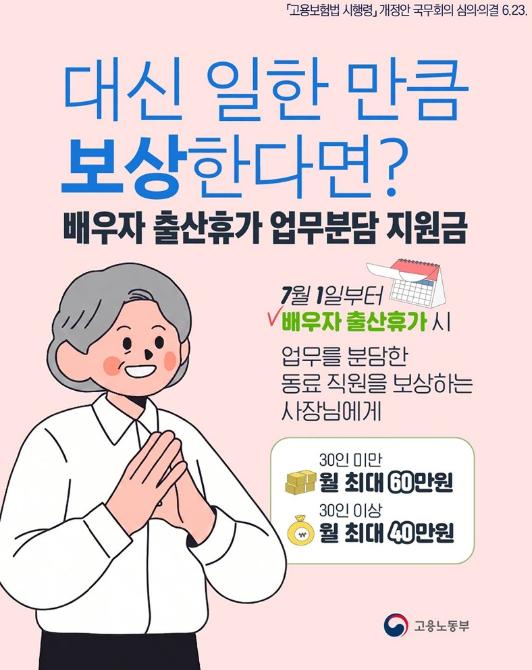고용노동부, 대신 일한 만큼 보상한다면?