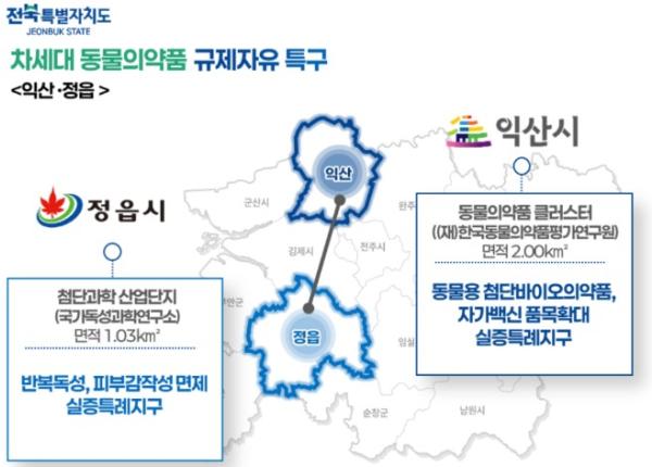 전북, 전국 최초 차세대 동물의약품 규제자유특구 지정