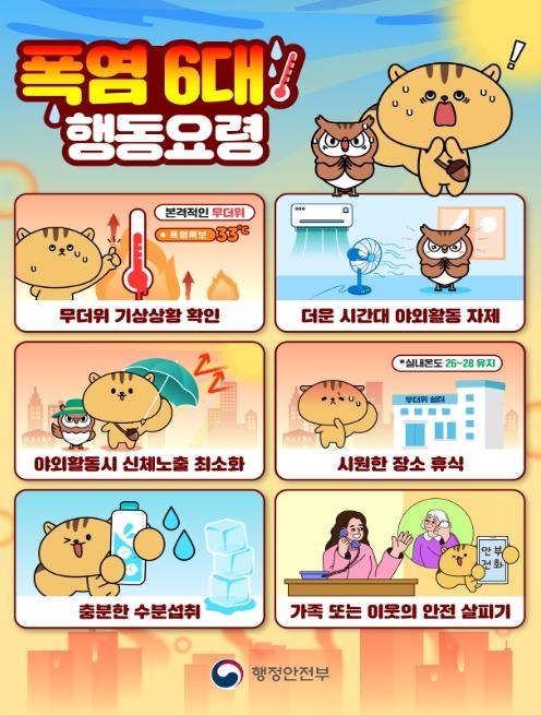 행정안전부, 전국 폭염 위험 확산에 따른 관계부처 대응 상황 긴급 점검