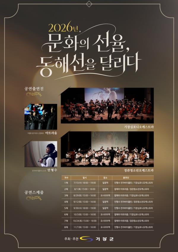 기장군, 동해선을 물들이는 클래식 공연 ‘문화의 선율, 동해선을 달리다’개최 기사 이미지