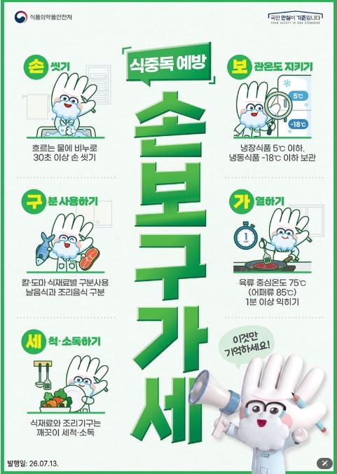 식품의약품안전처, 식중독 예방 '손보구가세'