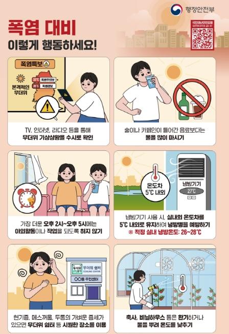 제주도, 폭염 ‘비상 1단계’ 발령…대응 태세 강화