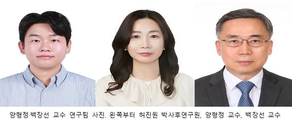전남대 연구팀, 세계적 권위의 인공지능 국제학술지 ‘IEEE TPAMI’ 논문 게재