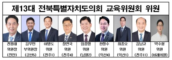 전북특별자치도의회 교육위, 교육국·전북교육인권센터 업무보고 청취