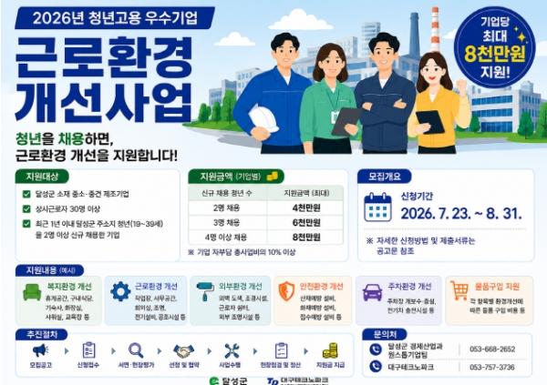 달성군, 대구 최초 ‘청년 고용 우수기업’ 근로환경 확 바꾼다