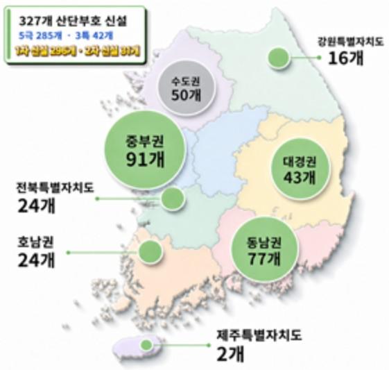 관세청, 산업단지부호 327개 신설 및 부호체계 전면 개편키로 기사 이미지