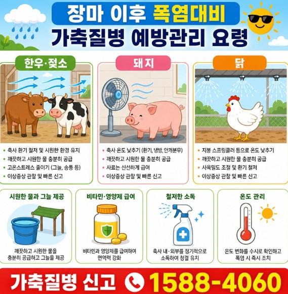 경남도, 집중호우·폭염 속 가축전염병 차단방역 강화 기사 이미지