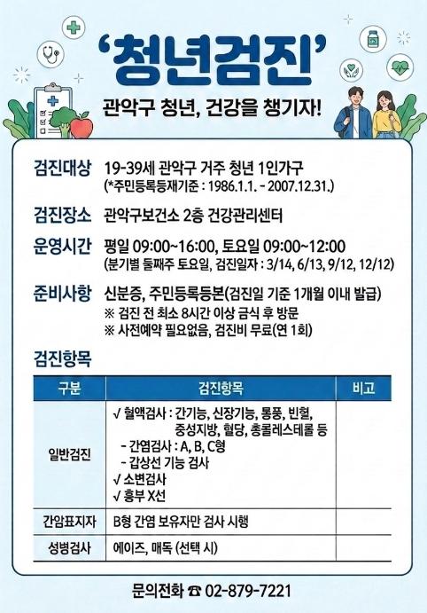 '청년의 건강한 미래 투자' 관악구, 청년 1인 가구 무료 건강검진 강화 기사 이미지