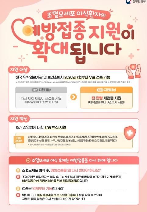 용산구,  조혈모세포이식환자 건강 회복 위한 백신 지원 넓힌다