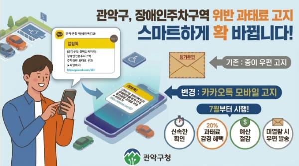 '과태료 고지, 이제 카카오톡으로 빠르게' 관악구, 장애인전용주차구역 위반 과태료 모바일 고지 기사 이미지