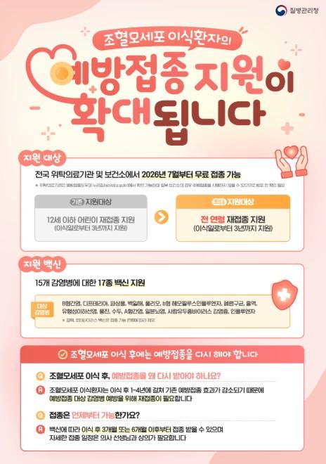 제주보건소, 조혈모세포이식 환자 국가예방접종 지원 전 연령 확대 기사 이미지