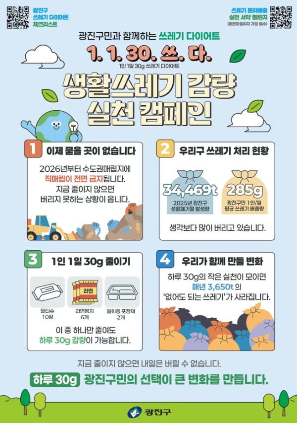 광진구, 생활폐기물 감량 성과 인정…서울시 평가 '장려구' 선정 기사 이미지