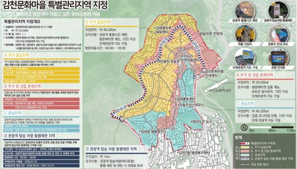 사하구, 감천문화마을 ‘특별관리지역’ 지정·고시…오버투어리즘 해결 및 주민 정주권 보호 본격 나선다 기사 이미지