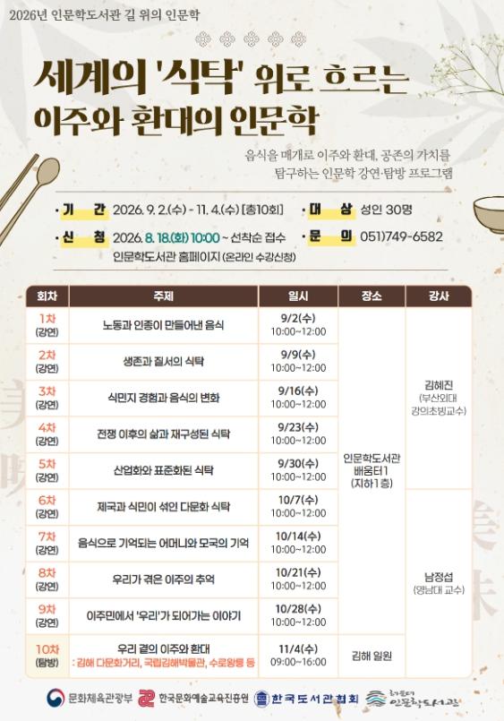 해운대인문학도서관 ‘길 위의 인문학’ 프로그램 운해운대인문학도서관 ‘길 위의 인문학’ 프로그램 운영 기사 이미지