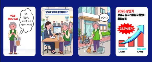 강남구 일자리통합지원센터, 맞춤형 지원으로 취업자 25.7% 증가 기사 이미지
