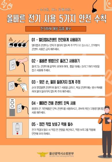 울산소방본부 화재위험경보 ‘경계’ 발령에 따른 총력 대응 나서 기사 이미지