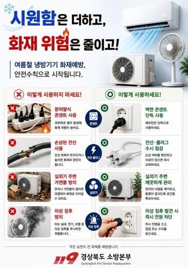 경북소방, 에어컨 실외기 화재 집중,‘각별한 주의’ 당부 기사 이미지