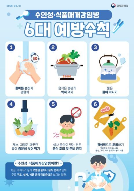 질병관리청, 본격적인 무더위 '장관감염증' 예방에 각별한 주의 필요!