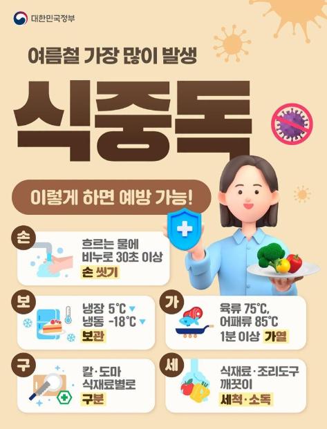 문화체육관광부, 여름철 '식중독' 이렇게 하면 예방 가능! 기사 이미지
