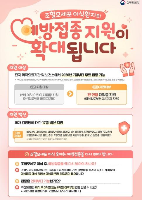 오산시, 조혈모세포이식환자 국가예방접종 지원 대상 전 연령으로 확대 기사 이미지