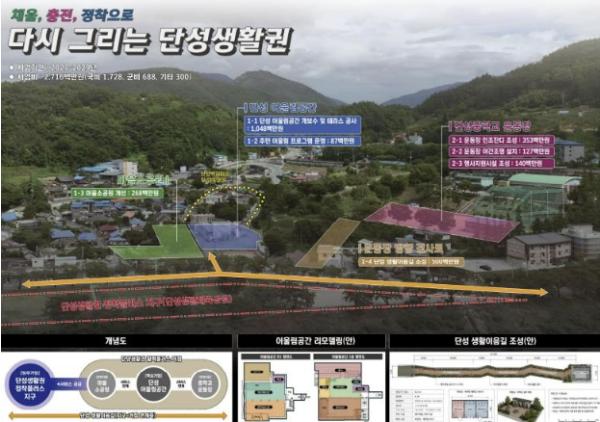 단양군, 국토부 지역수요맞춤지원 공모사업 선정 기사 이미지