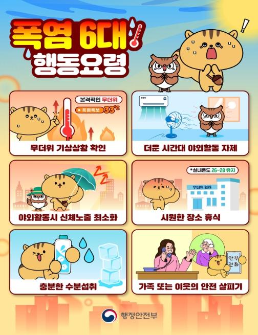 행정안전부, 폭염 중대본, 강화된 범정부 대응체계 점검