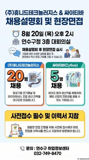 연수구, 휴니드테크놀러지스·싸이티바 25명 채용 지원