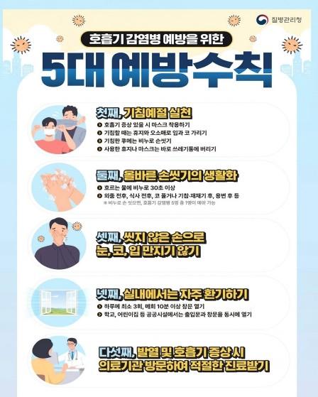 평택시, 호흡기 감염병 예방수칙 준수 당부