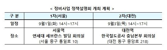 국토교통부, '주택 신속공급 방안' 후속조치 본격화, 9월 1일부터 정비사업 정책설명회