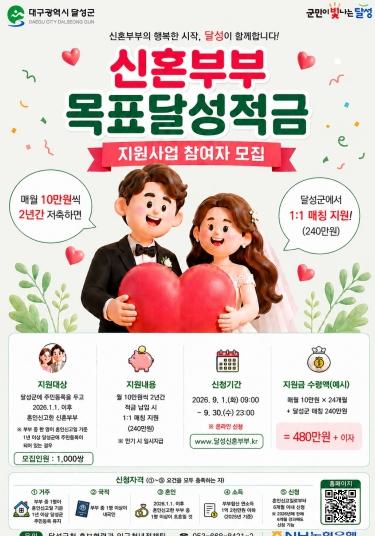 240만 원 모으면 240만 원 더! 달성군 ‘신혼 적금’ 오는 9월 모집