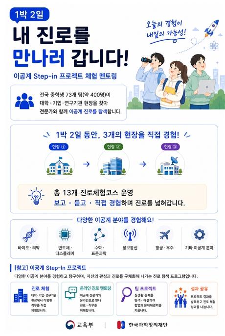 교육부, 교실 밖 이공계 현장으로, 내 진로를 만나러 갑니다