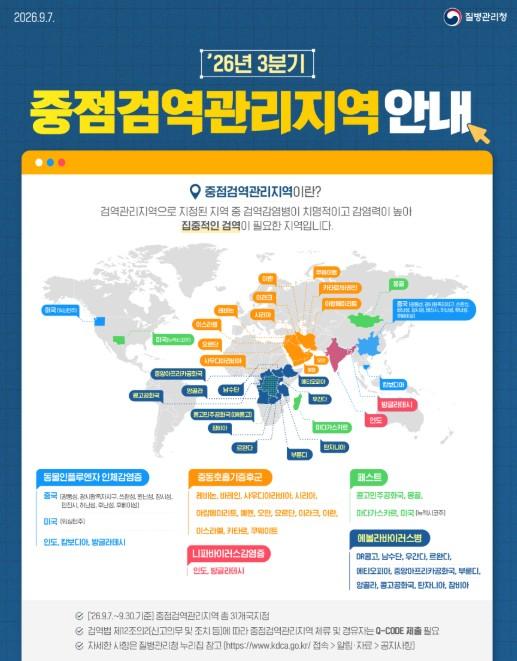 질병관리청, 에볼라 확산 대비 선제 대응 '위험도 기반 검역 대응체계' 가동