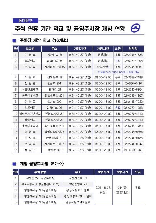 동대문구, 학교·공영주차장 21곳 개방…추석 주차 걱정 덜게