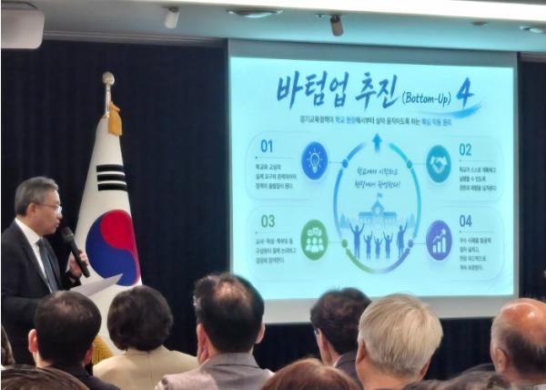 시흥교육, 경기교육 대전환 학교와 함께 그리다