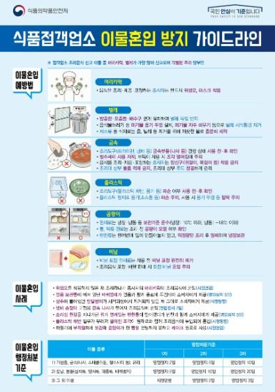 성남 분당구, 음식점 이물 혼입 관리 감독 강화