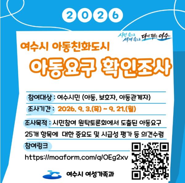 여수시, 아동 목소리 정책 반영 위한 ‘아동요구 확인조사’ 나서